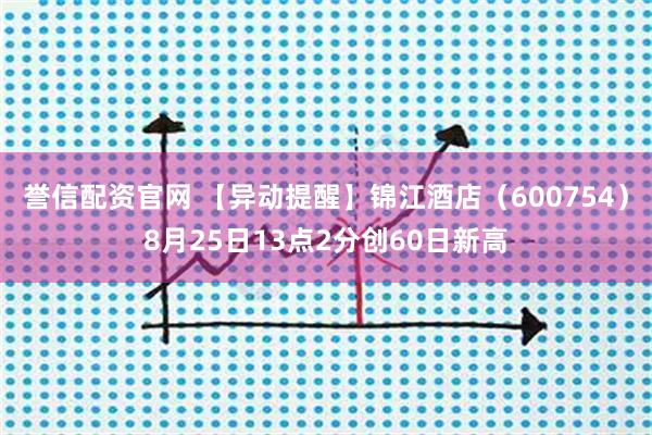 誉信配资官网 【异动提醒】锦江酒店（600754）8月25日13点2分创60日新高